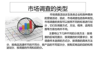 市場(chǎng)調(diào)查的類(lèi)型